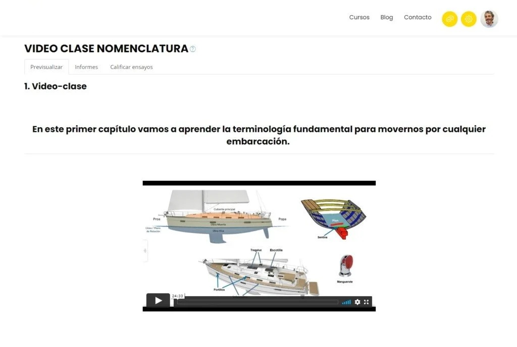Curso PER Online - Imagen 3